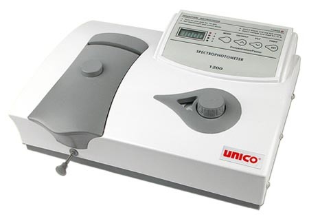  Unico 1201    -  5